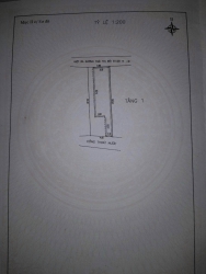 Bán đất tặng dãy trọ 3 phòng kiệt 136 Thái Thị Bôi thu nhập tháng 6 triệu tại Quảng Nam