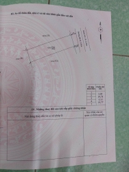 Mới ra sổ lô Phú Bình - Tam Xuân 1 tại Quảng Nam