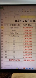Căn hộ lô góc mặt tiền Thái Thị Bôi tại Quảng Nam