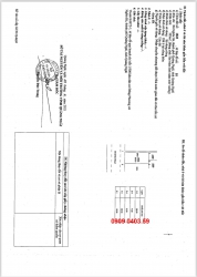 Bất động sản tại vị trí trung tâm xã Nghĩa Hà, khu dân cư An Lộc Phát tại Quảng Nam