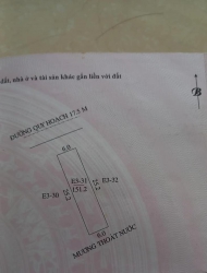 CẦN BÁN LÔ ĐẤT TẠI THÀNH PHỐ THÁI DƯƠNG GẦN TRƯỜNG ĐẠI HỌC PHAN CHÂU TRINH. ĐIỆN LỰC GEM tại Quảng Nam