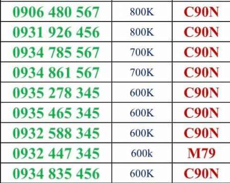 MobiFone Hải Hương Vào Tên Chính Chủ ,Tặng que chọt Sim, Miễn phí Ship KV Điện Bàn .... tại Quảng Nam