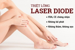 Triet long nha Lunie Spa Vinh Dien tại Quảng Nam