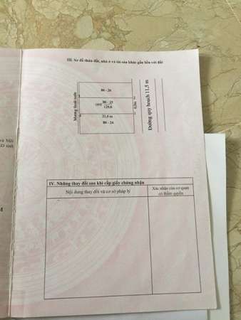Bán lô 2 a điện nam ai cần liên hệ tại Quảng Nam