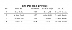Bài viết mua bán nhà mặt tiền đường tại Quảng Nam